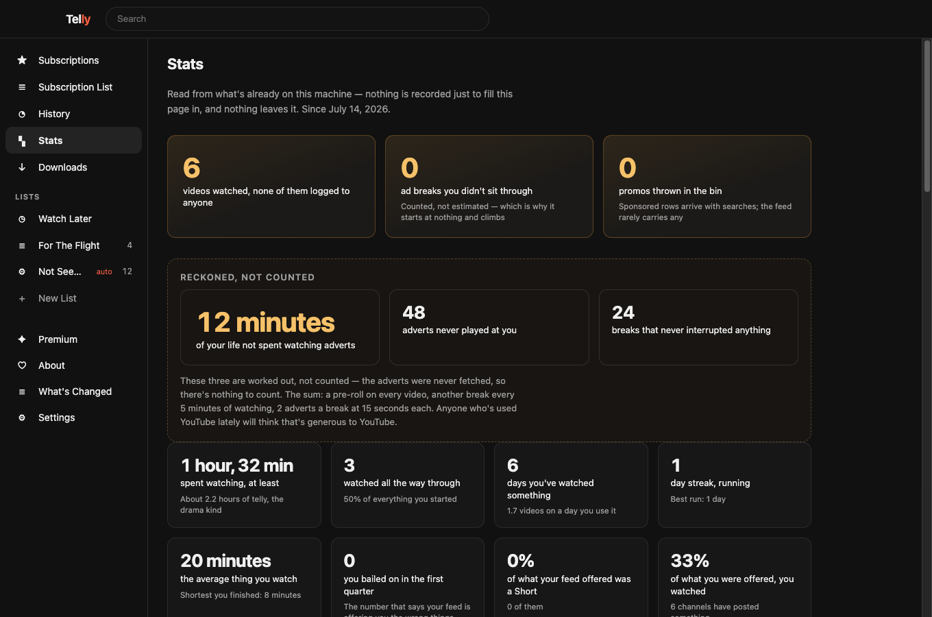 The Stats page, counting watch time, adverts avoided and which channels you never watch.